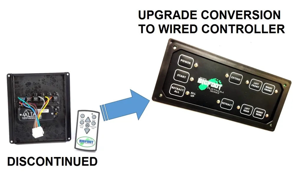 Bigfoot WC2PCCONV 4 Point Wireless Conversion / Upgrade